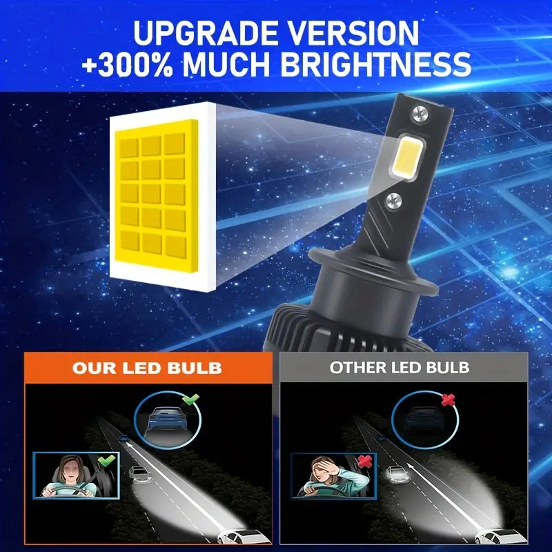 最新 LED 头灯灯泡 Luxlight 氙气灯 LED 头灯 D1S D2S D4S D5S D8S D1R D2R D3R Turbo LED 35000LM 双面 3570 芯片 6000K 即插即用,2 件