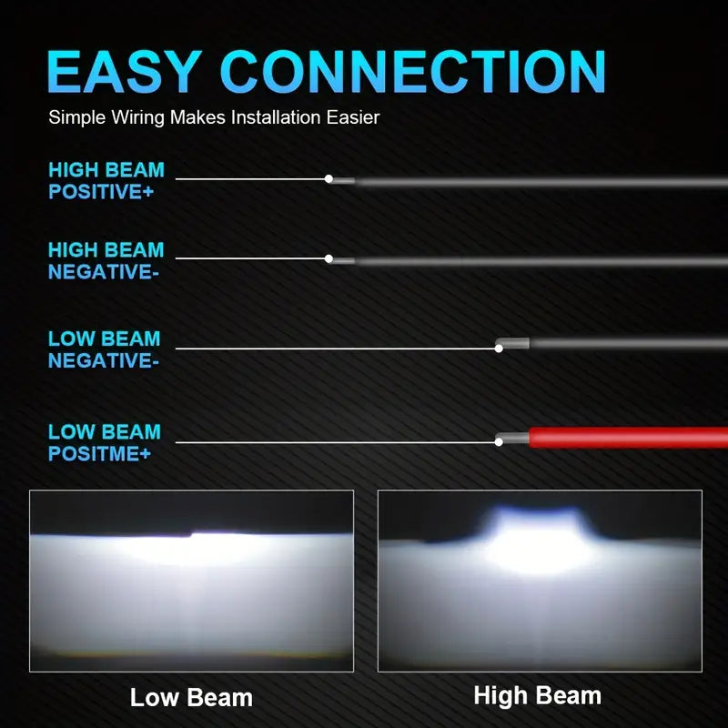 LED 双焦点透镜汽车头灯 6500K 3 英寸双 LED 投影仪透镜双曲面造型配件改装头灯灯 2 件(含税)