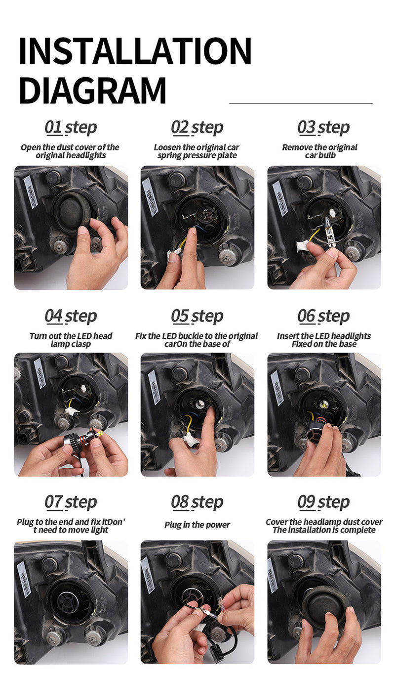 Car LED headlights, Mini 360-degree six-sided light, high-brightness spotlight modified LED lights