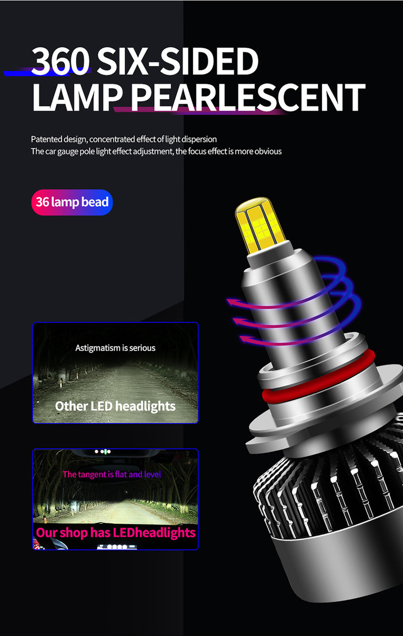 Car LED headlights, Mini 360-degree six-sided light, high-brightness spotlight modified LED lights