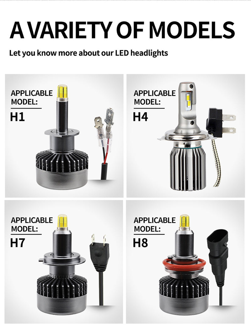 Car LED headlights, Mini 360-degree six-sided light, high-brightness spotlight modified LED lights