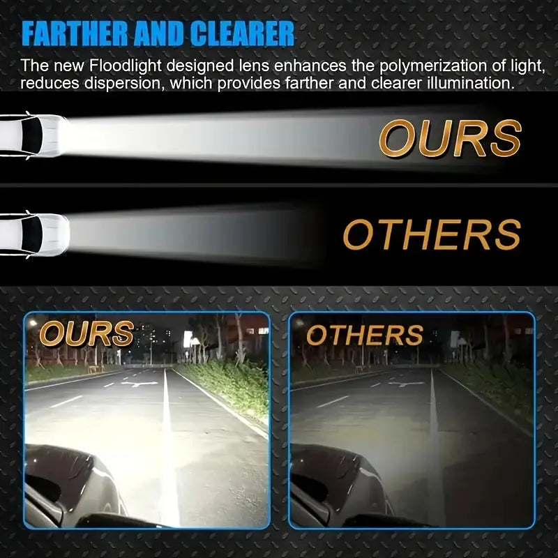 Car LED Spotlight, 12V24V Truck, Medium Network Fog Light, Double Lens Spotlight Small Steel Cannon, Laser High Beam/Low Beam, White/Yellow Light, 2 pcs