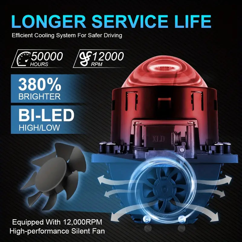 LED 双焦点透镜汽车头灯 6500K 3 英寸双 LED 投影仪透镜双曲面造型配件改装头灯灯 2 件(含税)