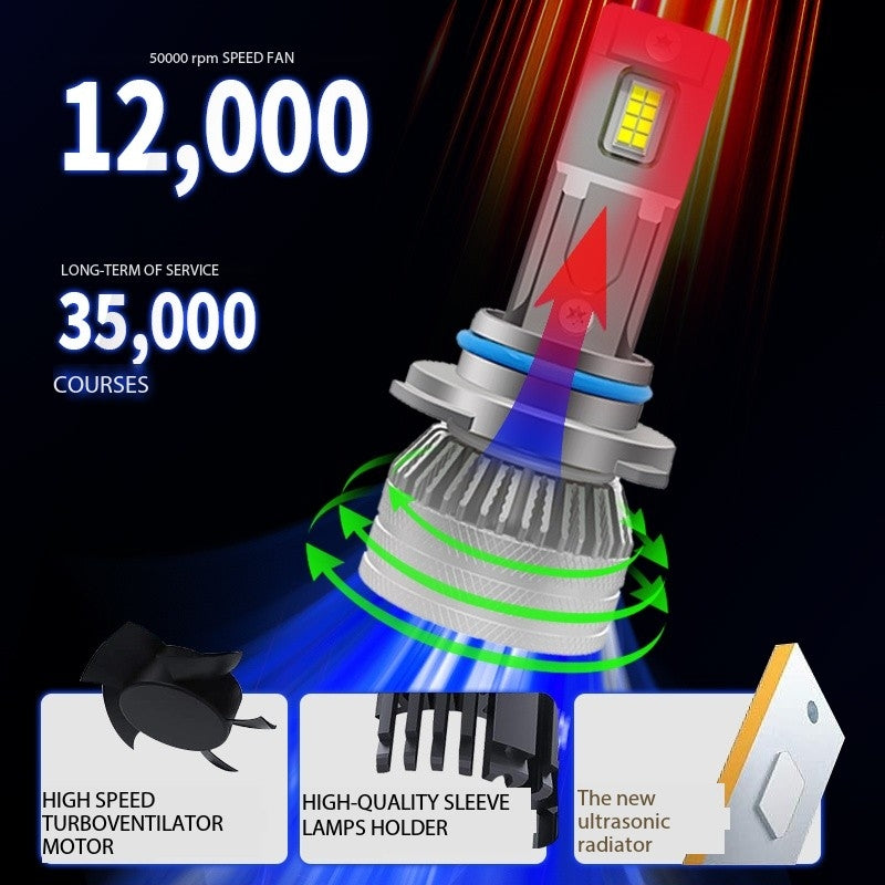 LuxLight K81-1 60W Super Bright LED for Car Headlight