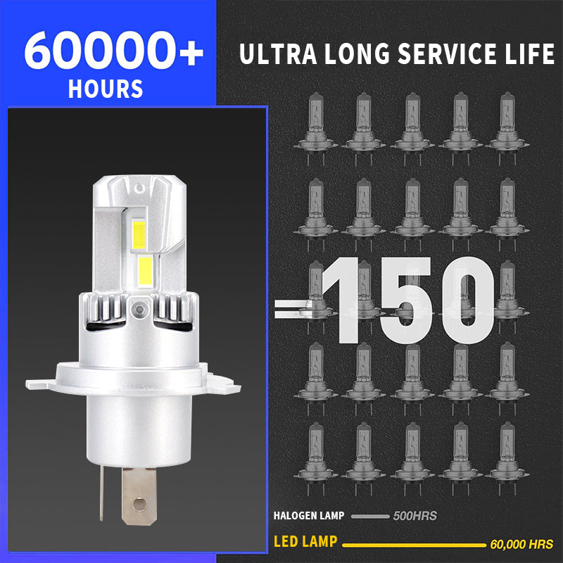 LuxLight E4S 55W 适用于带风扇的汽车灯,插入式安装