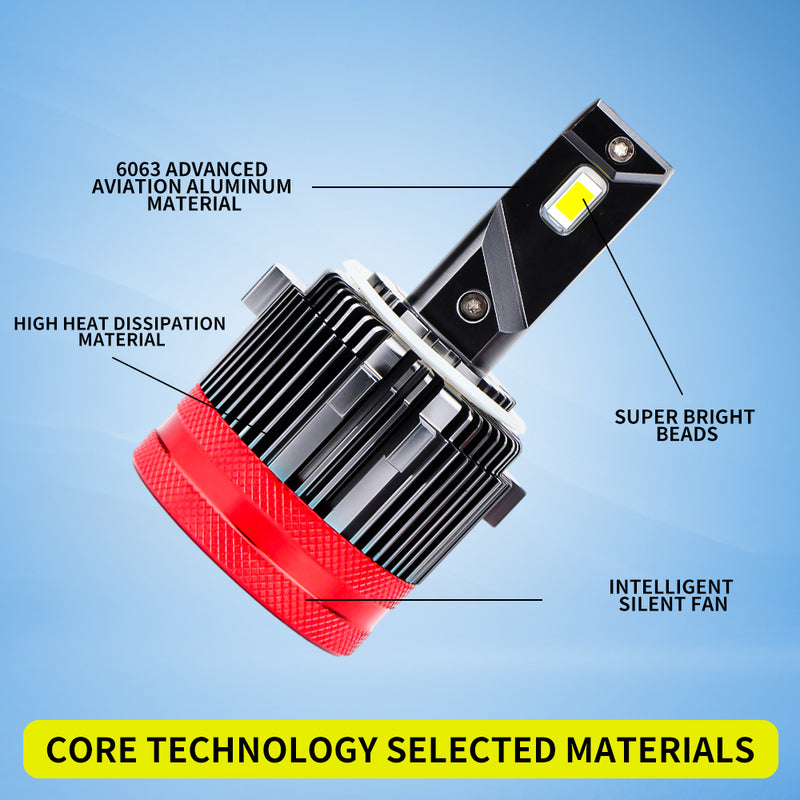 Car LED Light (Luxlight GT7) Single 40W 6500K Golf Special Purpose Car with Double Copper Heat Pipes with Fan, 2 Pcs