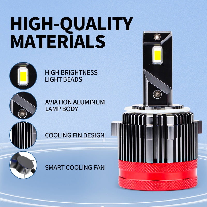 Car LED Light (Luxlight GT7) Single 40W 6500K Golf Special Purpose Car with Double Copper Heat Pipes with Fan, 2 Pcs