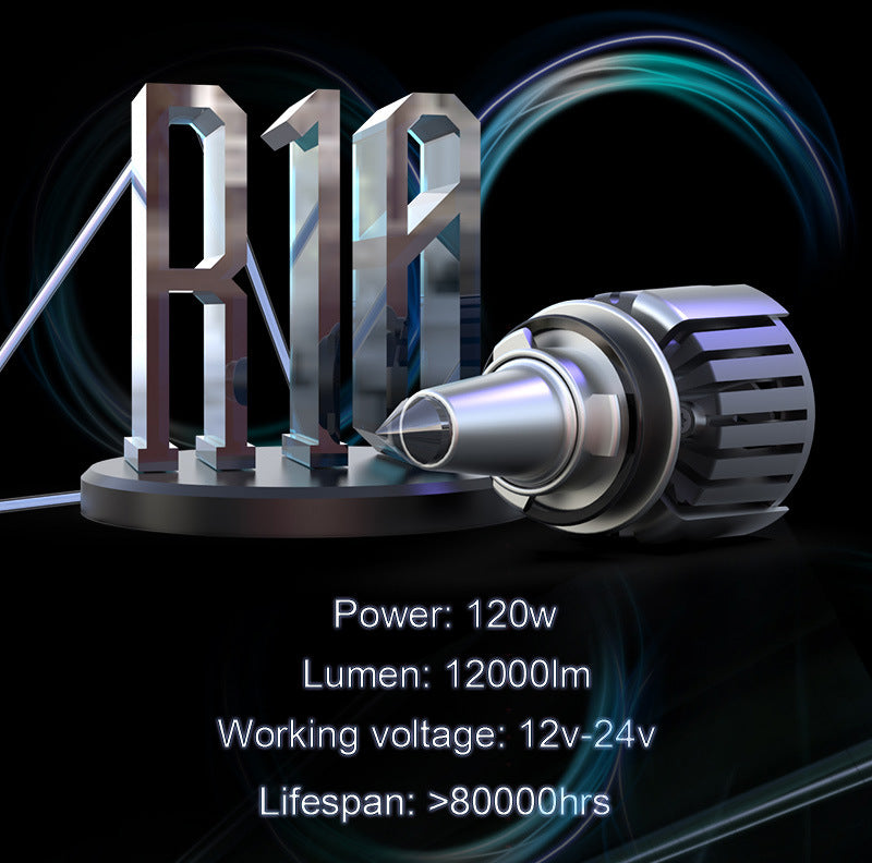 New R10 LED car headlights, 360 degree luminescence, laser shadowless lamp lens bulb, high power, high brightness