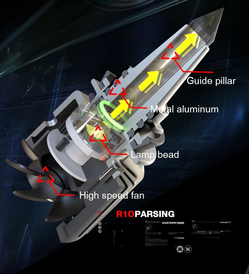 New R10 LED car headlights, 360 degree luminescence, laser shadowless lamp lens bulb, high power, high brightness