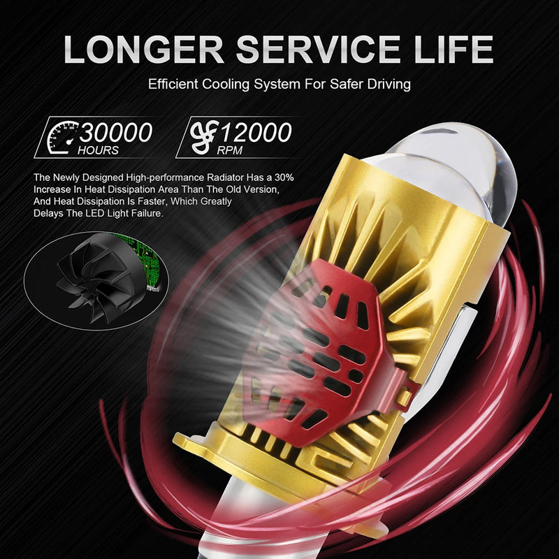 新款 M01J 多重冷却机制 CANBUS 9-80V 80W 8000流明 3535chips 5700K 双投影仪镜头