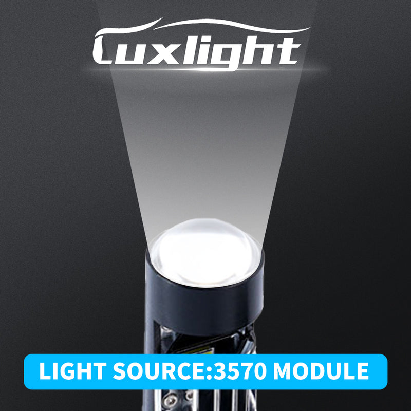Y10 Pro LED Mini Lens, (Y10 Upgrade, Glossy) White 6000k, 20000LM, LED Lens, 2pcs