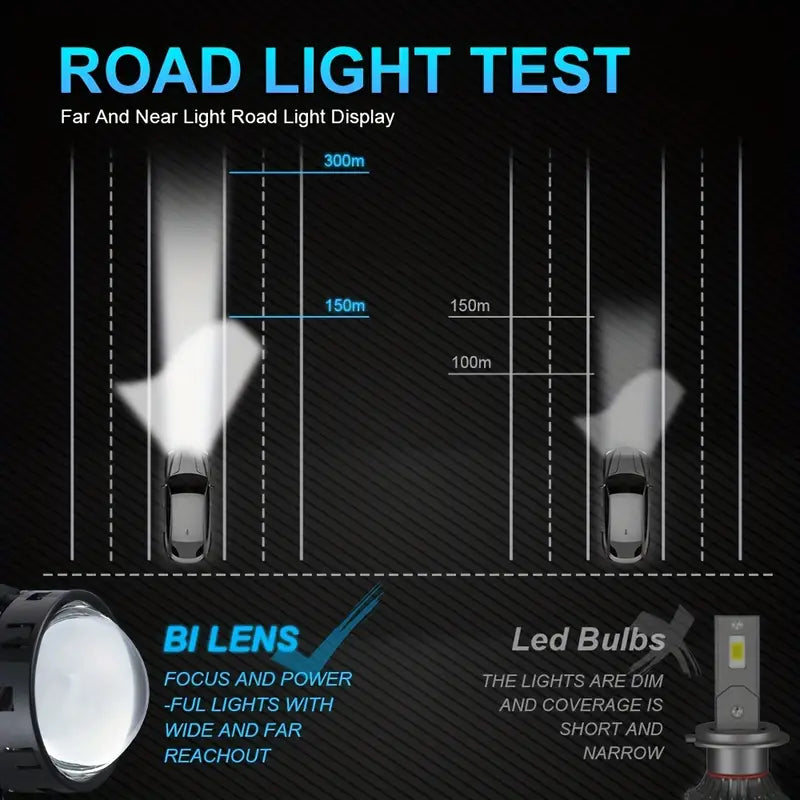 LED 双焦点透镜汽车头灯 6500K 3 英寸双 LED 投影仪透镜双曲面造型配件改装头灯灯 2 件(含税)