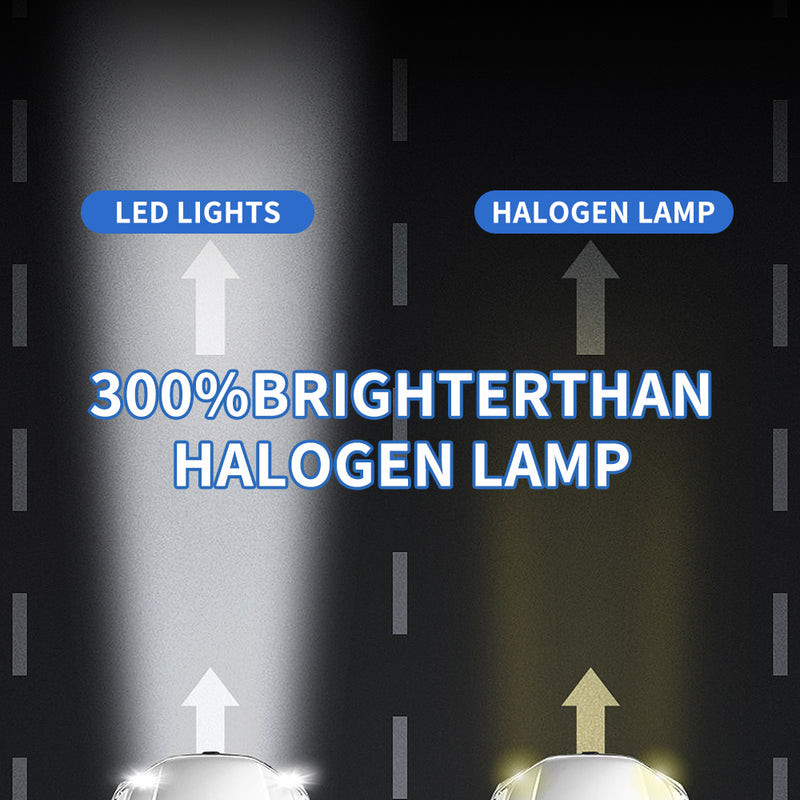 Car LED Light (Luxlight GT7) Single 40W 6500K Golf Special Purpose Car with Double Copper Heat Pipes with Fan, 2 Pcs