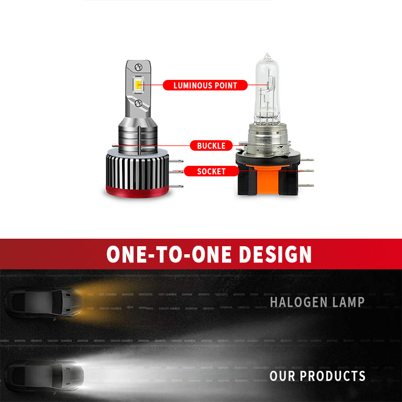 LuxLight H15-A 75W Super Bright LED for Car Headlight