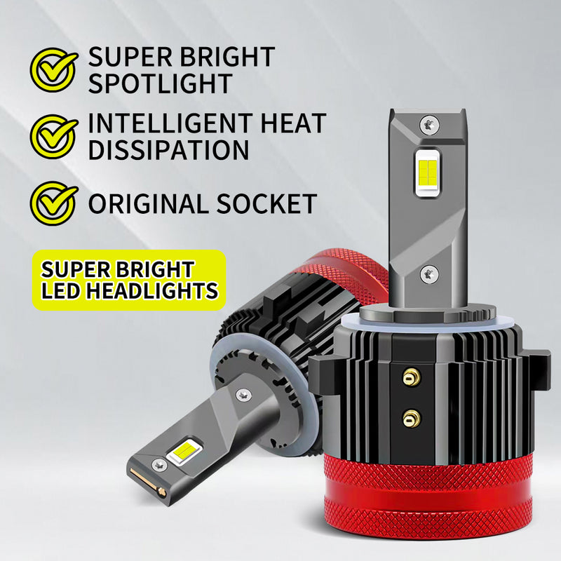 Car LED Light (Luxlight GT7) Single 40W 6500K Golf Special Purpose Car with Double Copper Heat Pipes with Fan, 2 Pcs