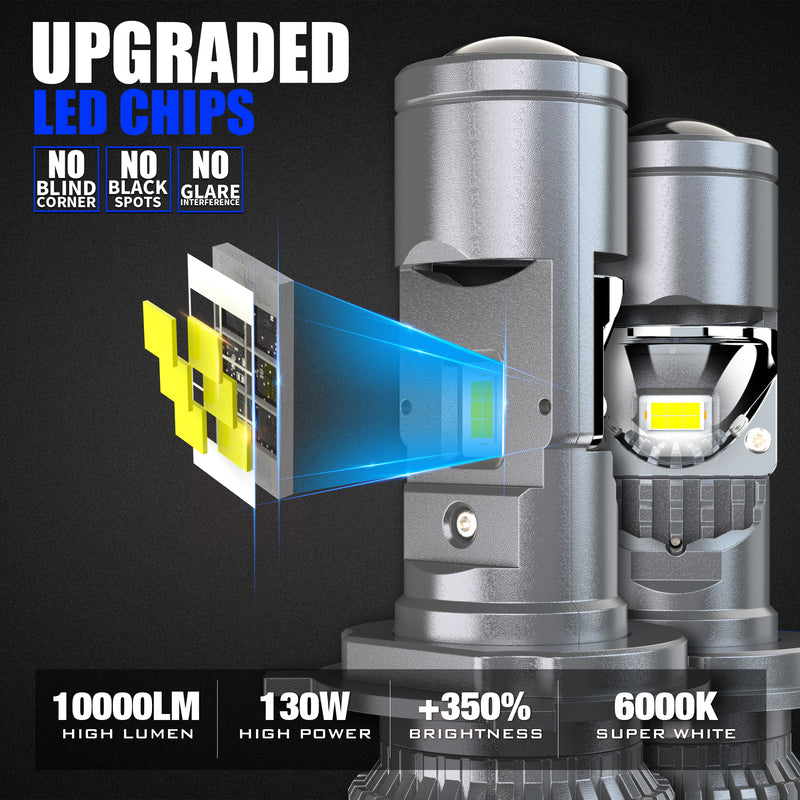 LuxLight GT4-1 35W 超亮 LED 汽车头灯