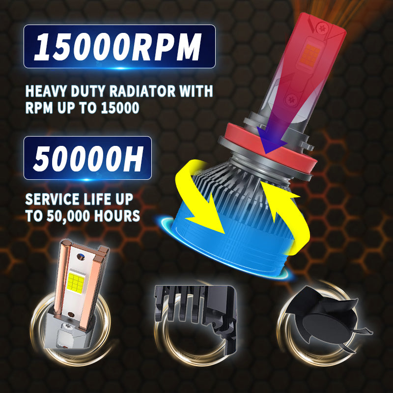Luxlight H85,LED汽车头灯,150W,6500K,48000LM,三铜管散热,2PCS