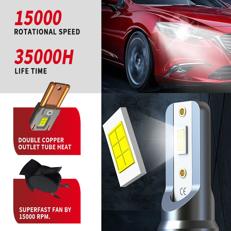 LuxLight H15-A 75W Super Bright LED for Car Headlight