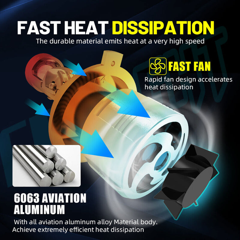 Luxlight A80升级版LED头灯,超亮灯,迷你透镜70W 6000k 15000lm LED透镜,2个(含税)