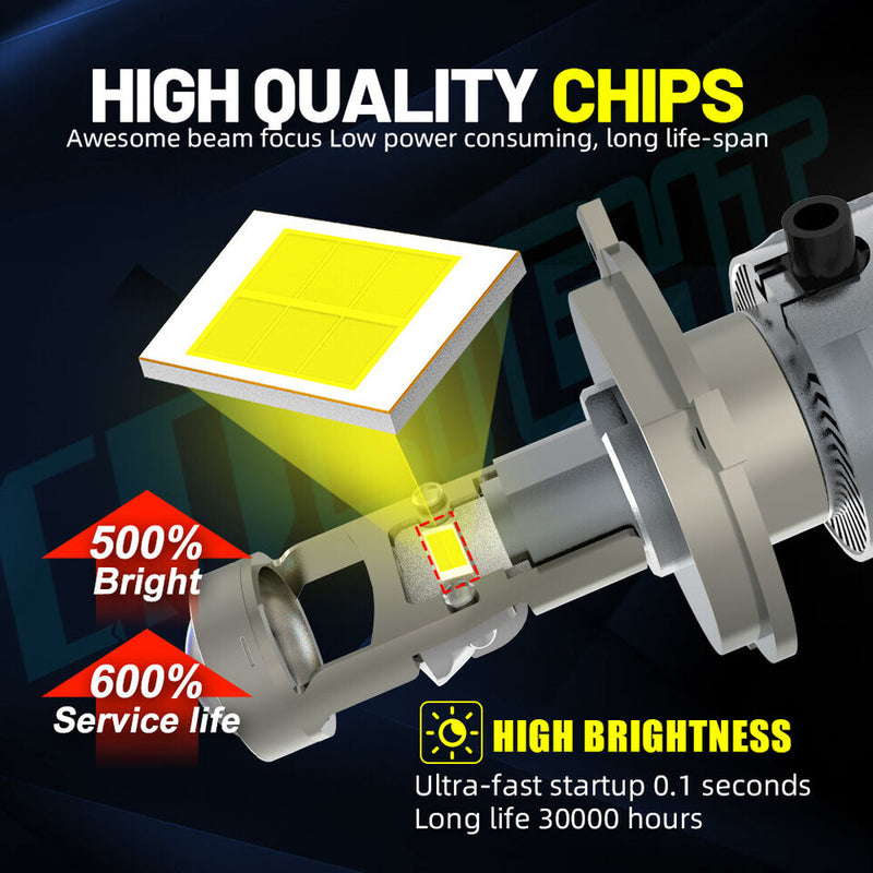 Luxlight A80升级版LED头灯,超亮灯,迷你透镜70W 6000k 15000lm LED透镜,2个(含税)