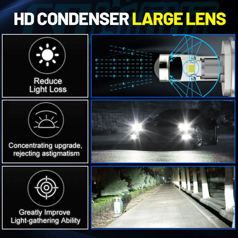 Luxlight A80升级版LED头灯,超亮灯,迷你透镜70W 6000k 15000lm LED透镜,2个(含税)